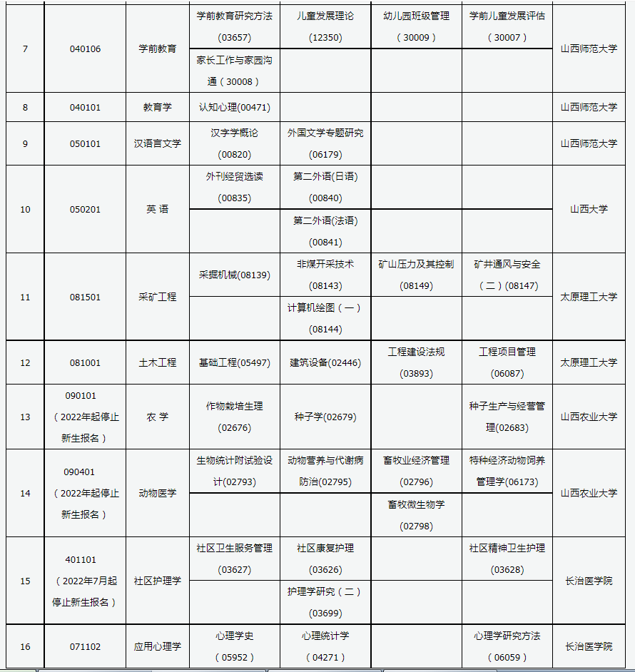微信截图_20230821162745.png